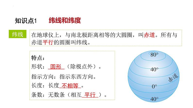 （人教版2024）七年级生物上册1.3.1《细胞通过分裂产生新细胞》（教学课件 ) (4)01