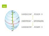 （人教版2024）七年级生物上册1.3.1《细胞通过分裂产生新细胞》（教学课件 ) (4)