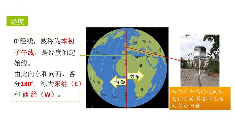 （人教版2024）七年级生物上册1.3.1《细胞通过分裂产生新细胞》（教学课件 ) (4)08