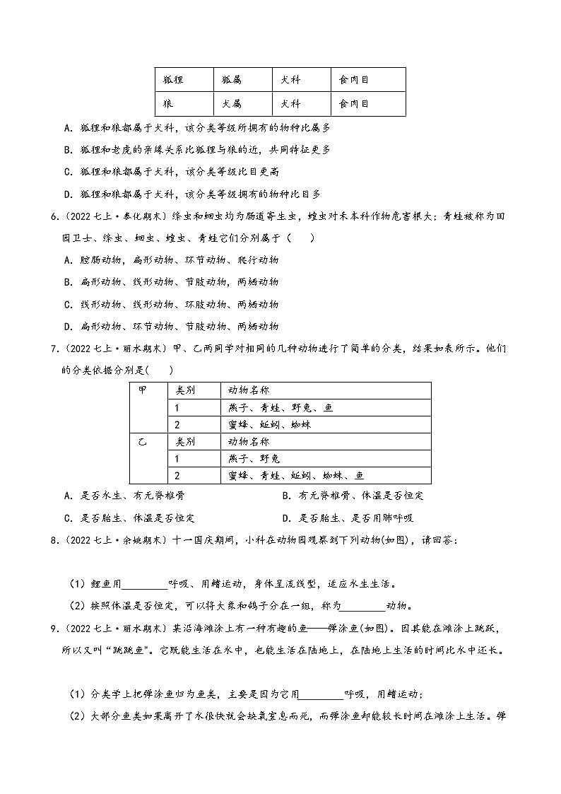 浙教版七年级科学上学期期末培优冲刺专题04常见的的动植物和微生物专题特训(原卷版+解析)02