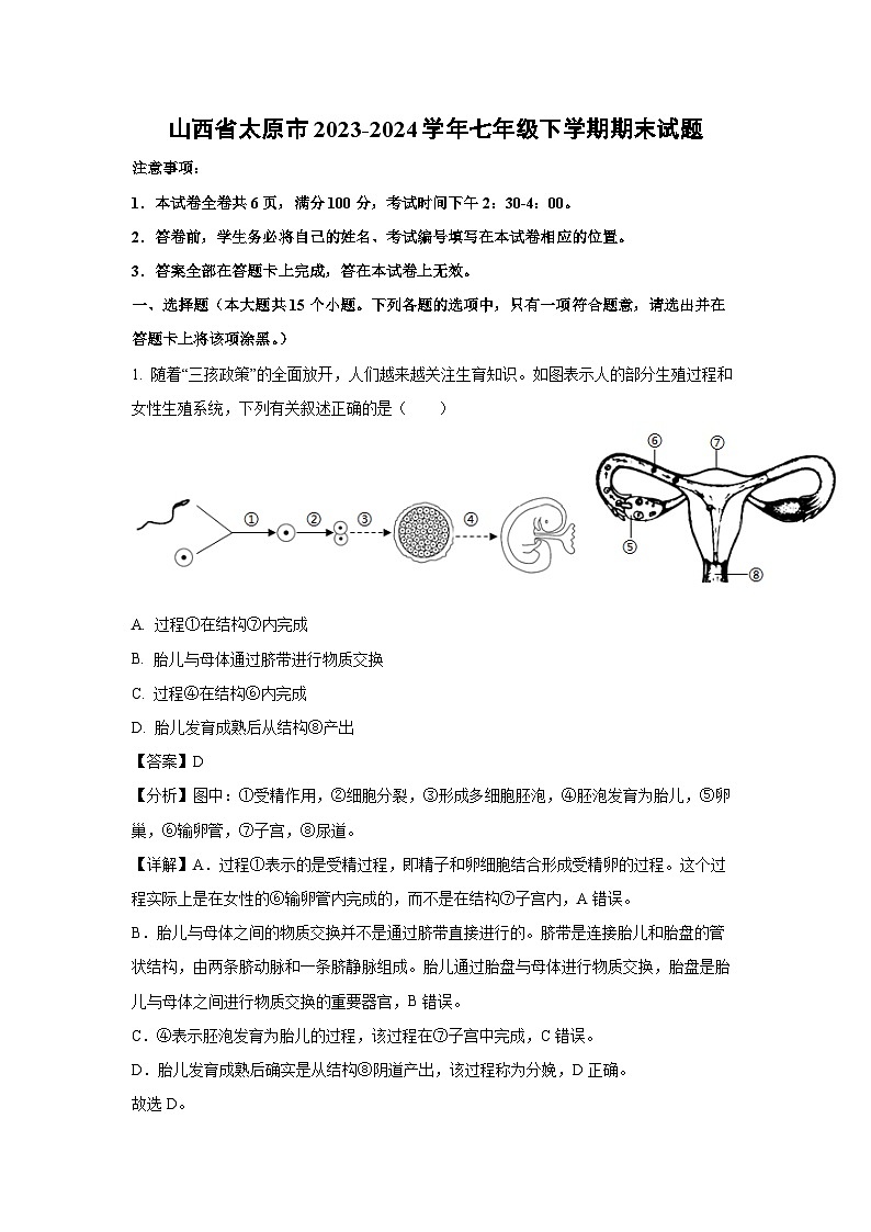 [生物][期末]山西省太原市2023-2024学年七年级下学期期末试题(解析版)第1页