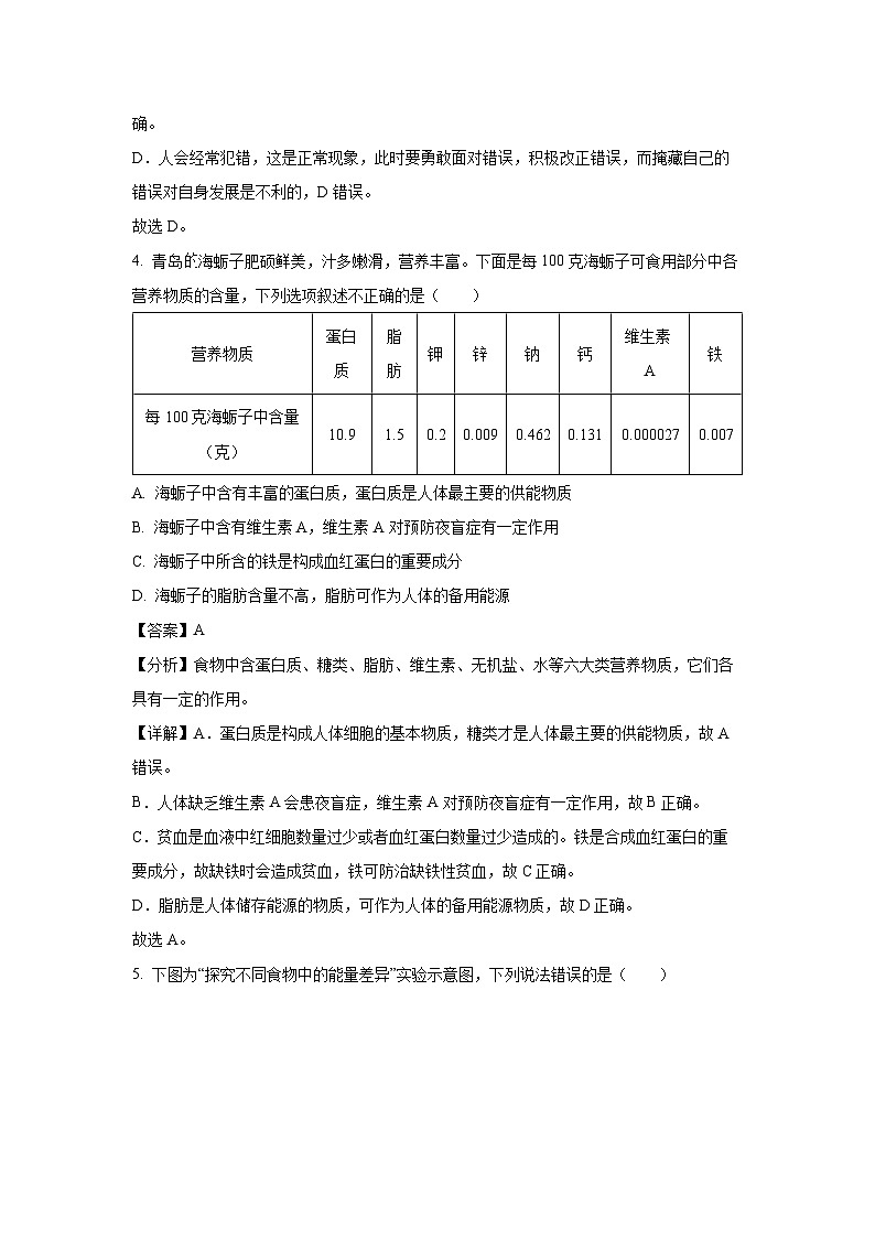 [生物][期末]山东省临沂市罗庄区2023-2024学年七年级下学期期末试题(解析版)第3页