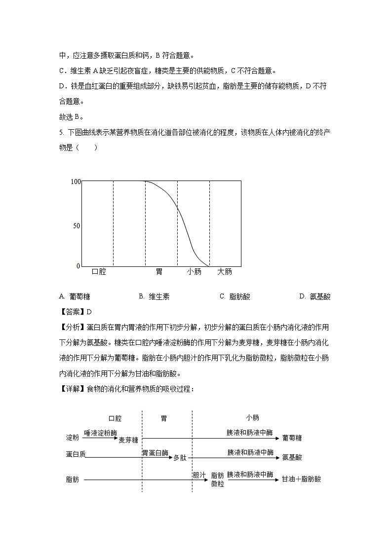 [生物][期末]陕西省汉中市2023-2024学年七年级下学期期末试题(解析版)第3页
