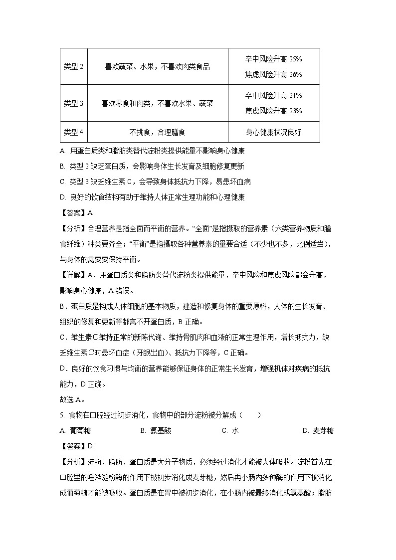 [生物][期末]湖南省益阳市资阳区2023-2024学年七年级下学期期末试题(解析版)第3页