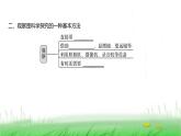 人教版七年级生物上册第一单元第一章第一节观察周边环境中的生物课件