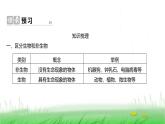 人教版七年级生物上册第一单元第一章第二节生物的特征课件