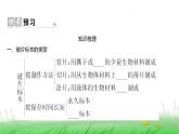 人教版七年级生物上册第一单元第二章第二节植物细胞课件