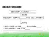 人教版七年级生物上册第一单元第三章第一节细胞通过分裂产生新细胞课件