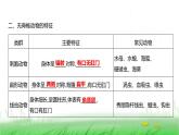 人教版七年级生物上册第二单元第二章第一节无脊椎动物课件