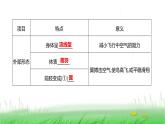 人教版七年级生物上册第二单元第二章第二节三鸟和哺乳动物课件