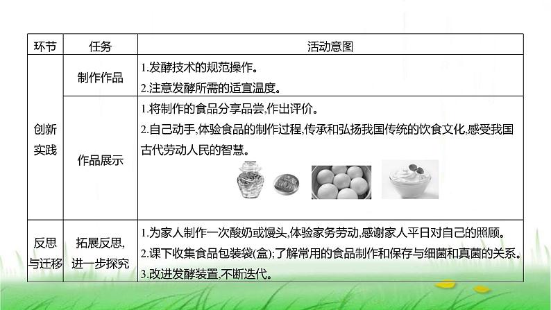 人教版七年级生物上册综合实践项目2利用细菌或真菌制作发酵食品课件04