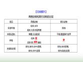 人教版八年级生物上册第五单元第一章第五节两栖动物和爬行动物课件