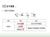 人教版八年级生物上册第五单元第一章第六节鸟课件