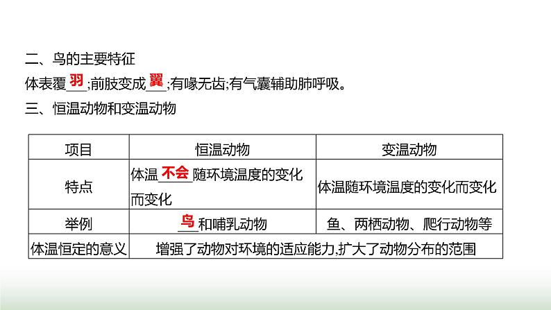 人教版八年级生物上册第五单元第一章第六节鸟课件第4页