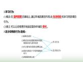 人教版八年级生物上册第五单元第二章第二节先天性行为和学习行为课件