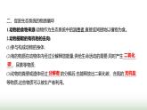 人教版八年级生物上册第五单元第三章动物在生物圈中的作用课件