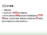 人教版八年级生物上册第五单元第四章第二节细菌课件