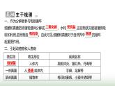 人教版八年级生物上册第五单元第四章第四节细菌和真菌在自然界中的作用课件