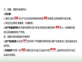 人教版八年级生物上册第五单元第四章第五节人类对细菌和真菌的利用课件