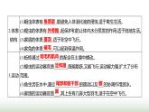人教版八年级生物上册第五单元复习课(一)课件