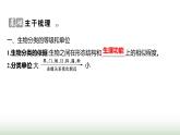 人教版八年级生物上册第六单元第一章第二节从种到界课件