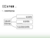 人教版八年级生物上册第六单元第二章认识生物的多样性课件