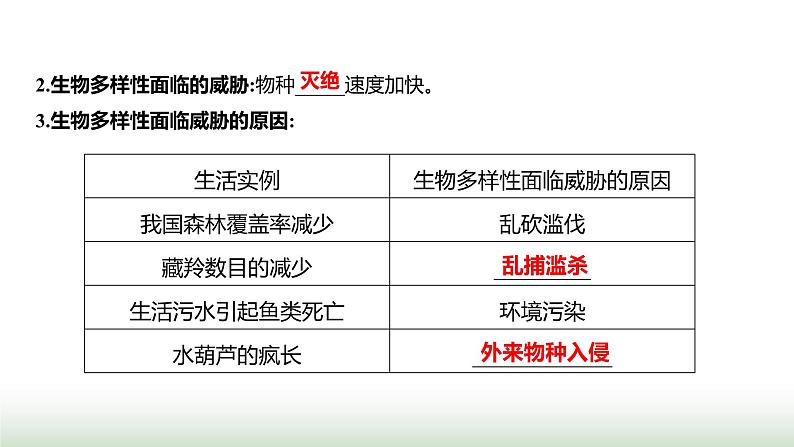 人教版八年级生物上册第六单元第三章保护生物的多样性课件第3页