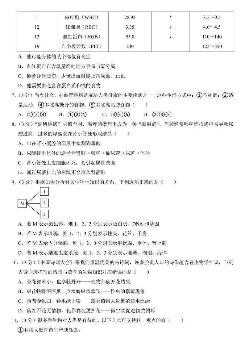 2024年四川省中考生物试卷十二套合卷附参考答案第2页