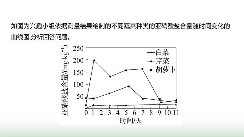 人教版八年级生物上册题型三实验探究题课件第3页