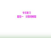 人教版八年级生物上册题型一识图理解题课件