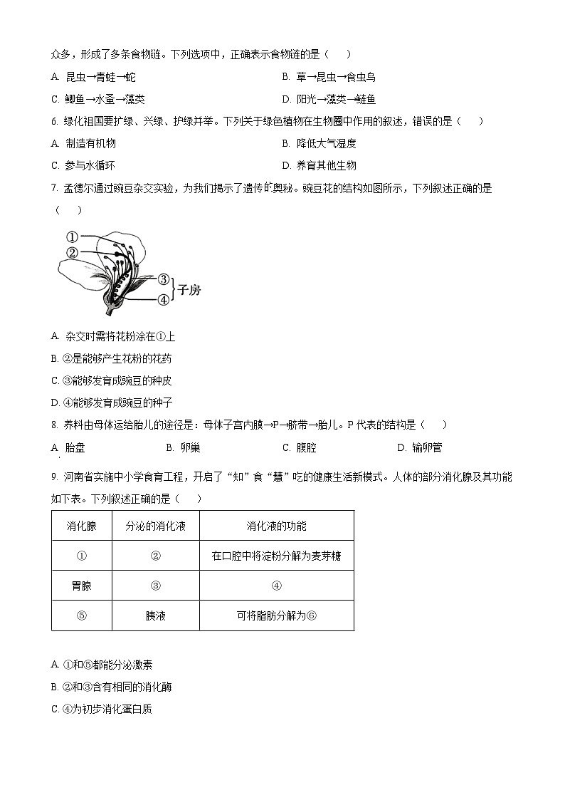 2024年河南省中考生物真题（原卷版）02