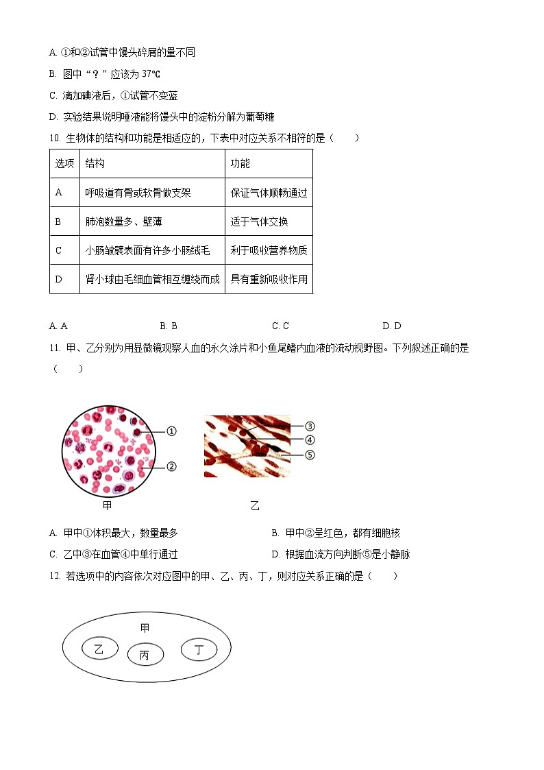 2024年吉林省长春市中考生物真题（原卷版）03