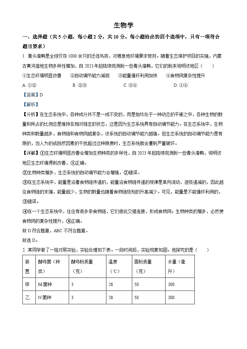 2024年内蒙古中考生物真题（解析版）第1页