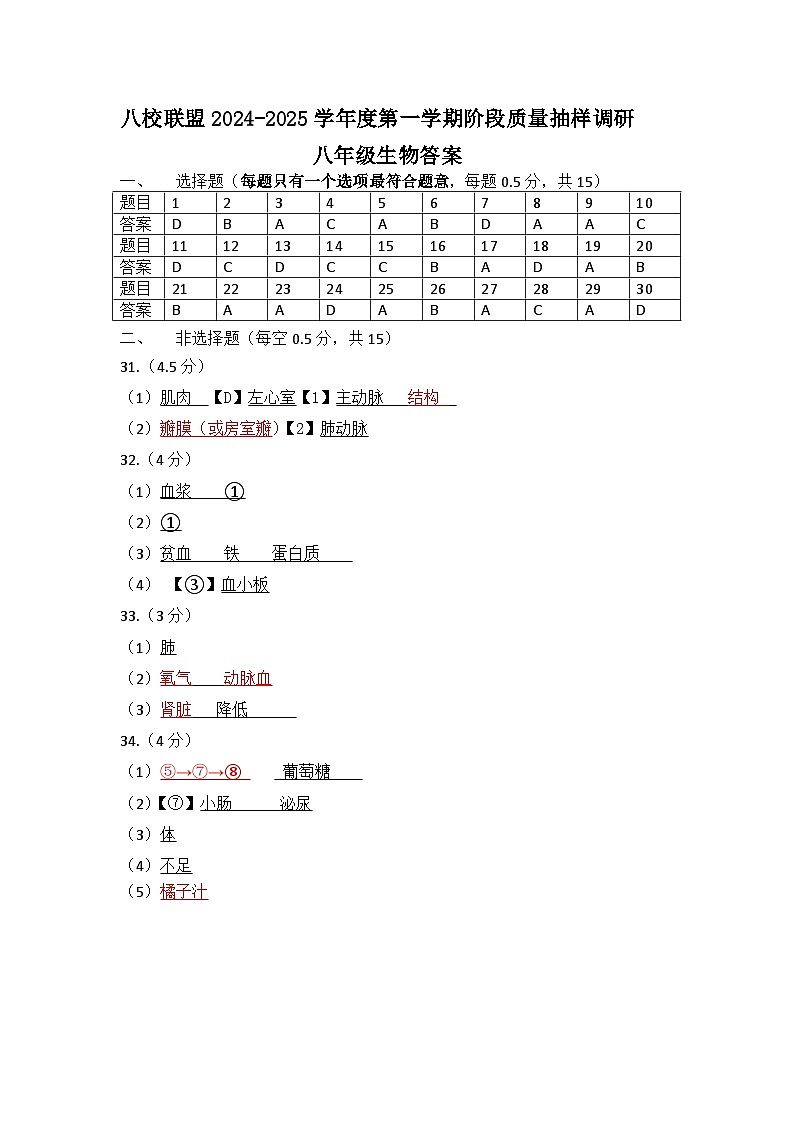 八校联盟2024答案第1页