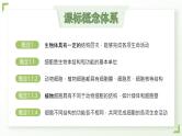 人教版生物七年级上册1.2.2《植物细胞》教学课件
