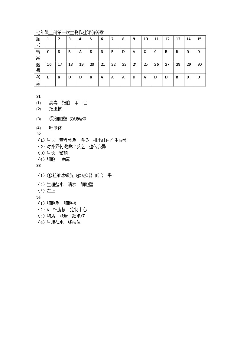 广东省潮州市饶平县饶平双语实验学校2024--2025学年七年级上学期第一次月考生物试题01