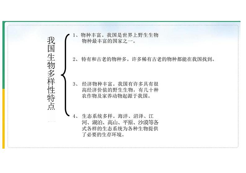 初中生物人教版八年级上册《6.3保护生物的多样性》课件第2页