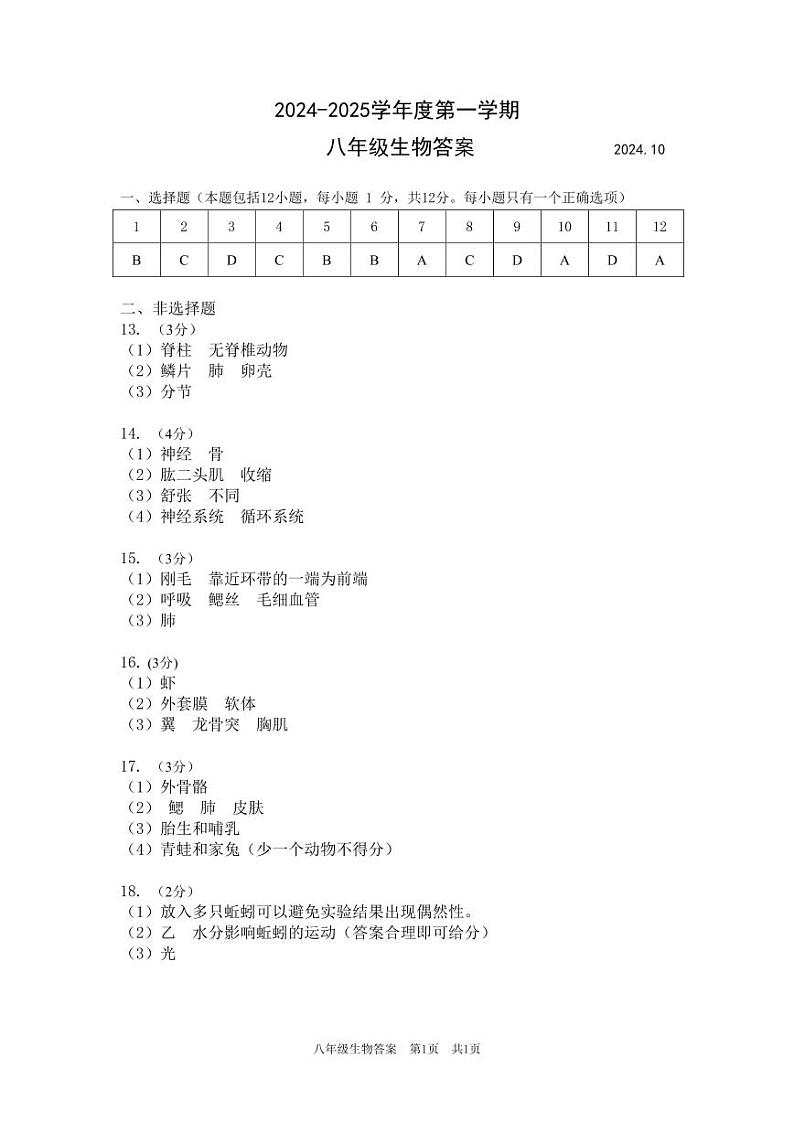 辽宁省大连市瓦房店市2024-2025学年八年级上学期10月份练习生物试卷01