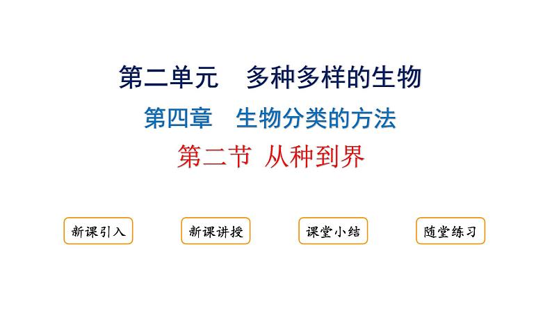 2.4.2 从种到界     课件---2024-2025学年人教版（2024）生物七年级上册01