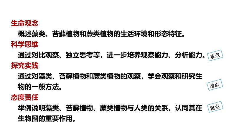 2.1.1 藻类、苔藓植物和蕨类植物课件---2024-2025学年人教版（2024）生物七年级上册02