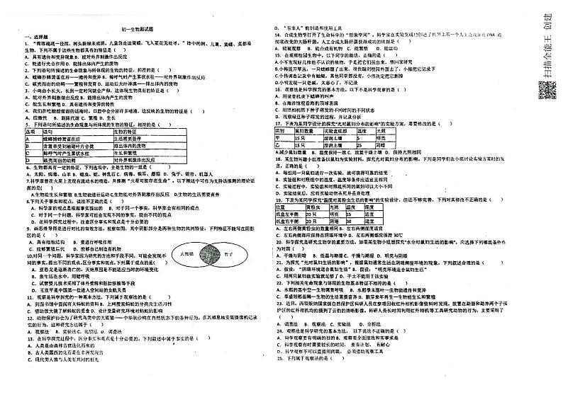 山东省威海市文登区重点初中联考2024-2025学年六年级上学期10月月考生物试题01