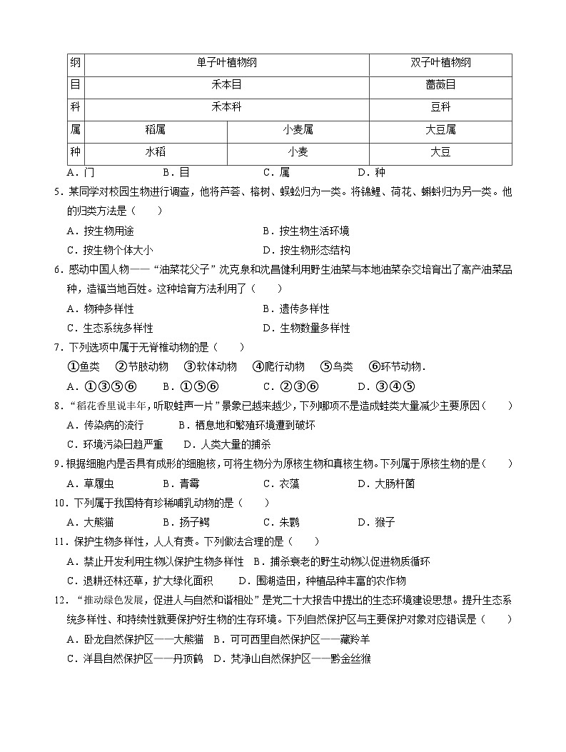 辽宁省辽阳市灯塔市2024-2025学年八年级上学期10月月考生物试题02