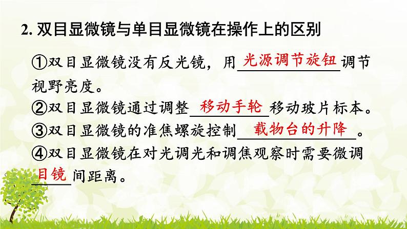 【核心素养目标】第一单元生物和细胞单元小结核心素养课件2024新人教版生物七年级上册第7页