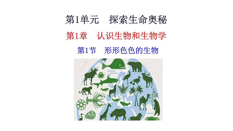 1.1.1 形形色色的生物 课件----2024-2025学年北师大（2024版）七年级生物上册第1页