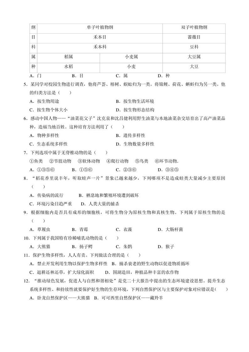 [生物]辽宁省辽阳市灯塔市2024～2025学年八年级上学期10月月考试题(有答案)02