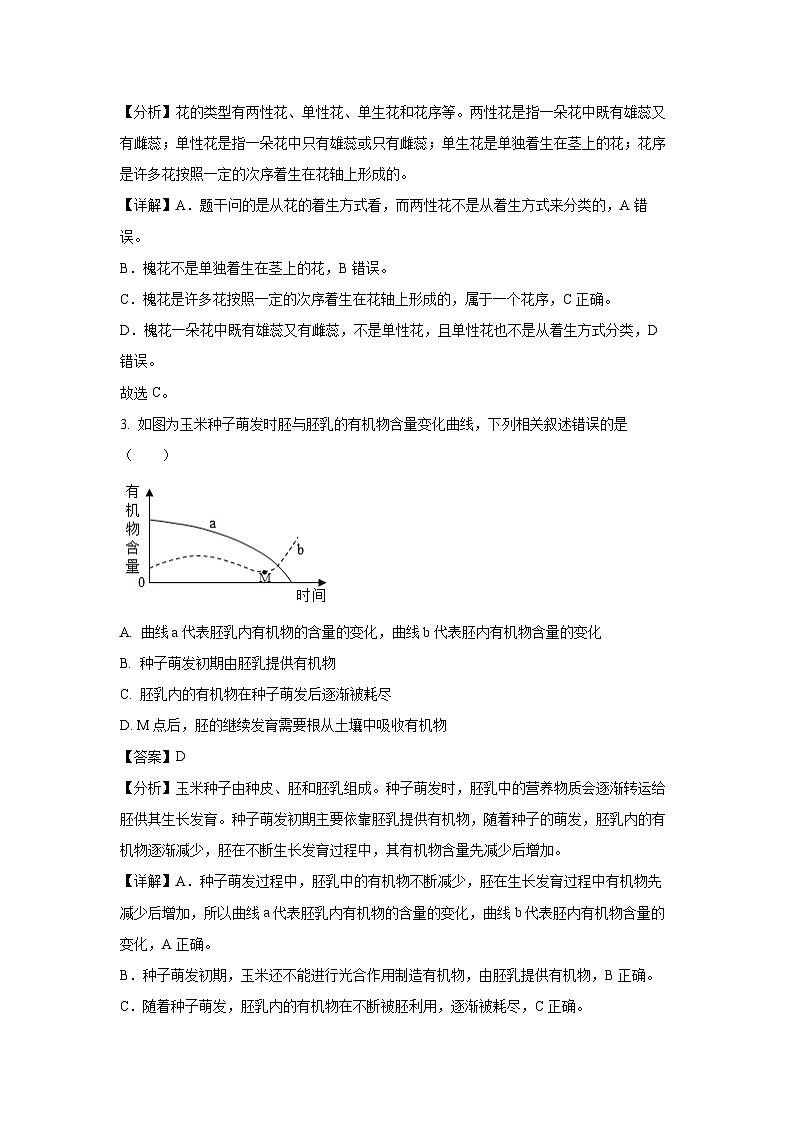 [生物][期末][期末]山东省济宁市嘉祥县2023-2024学年八年级上学期期末试题(解析版)第2页
