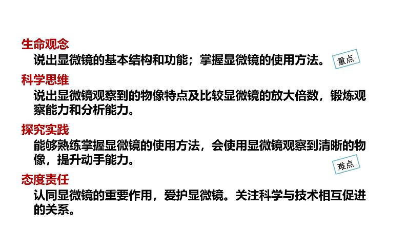 1.2.1学习使用显微镜课件  2024-2025学年人教版（2024）生物七年级上册第2页