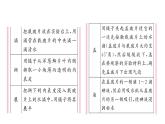 1.2.2 植物细胞 习题课件--2024-2025学年人教版（2024）生物七年级上册