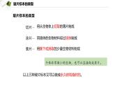 1.2.2 植物细胞课件--2024-2025学年人教版（2024）生物七年级上册