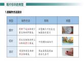 1.2.2植物细胞课件--2024-2025学年人教版（2024）生物七年级上册